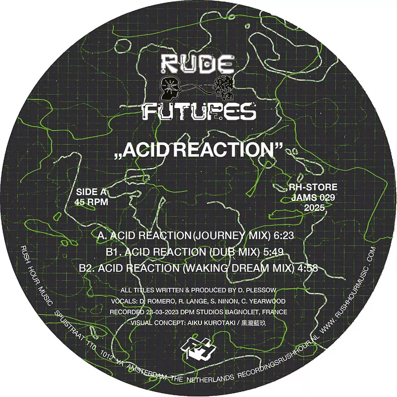 Acid Reaction