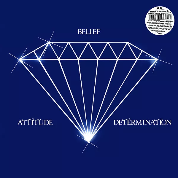Attitude, Belief & Determination