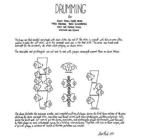 Drumming
