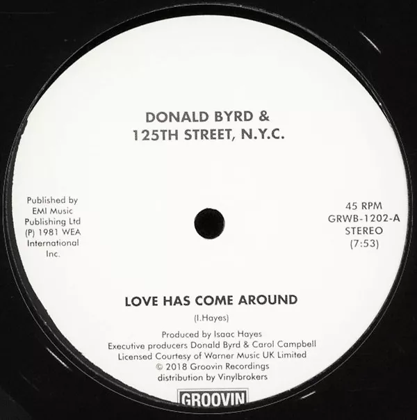 Love Has Come Around