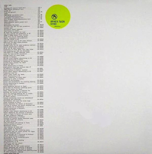 Syro