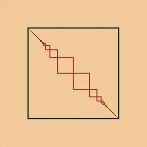 Everythings Gone Green by New Order
