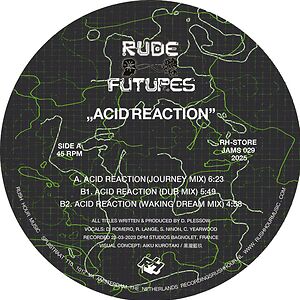 Acid Reaction by Rude Futures