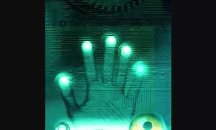 Der Zyklus- Hand Geometry