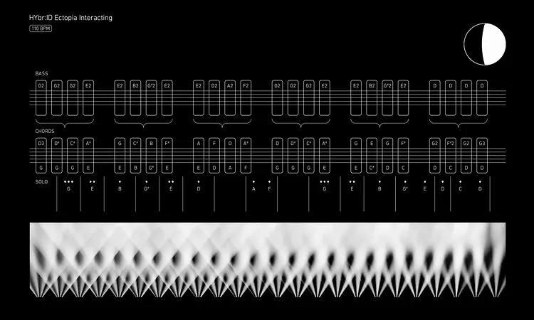 Alva Noto - HYbr:ID Ectopia Interacting