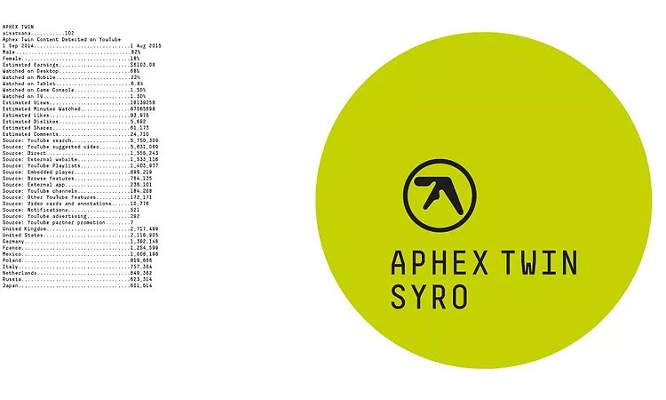 Aphex Twin ???aisatsana [102]?